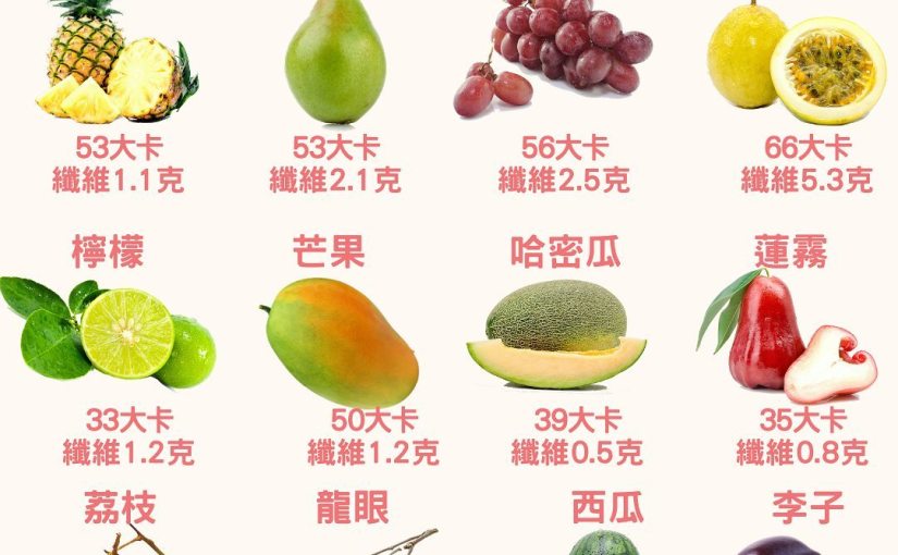 夏季水果熱量大公開—吃水果會變胖嗎？營養師教你減脂時如何吃水果